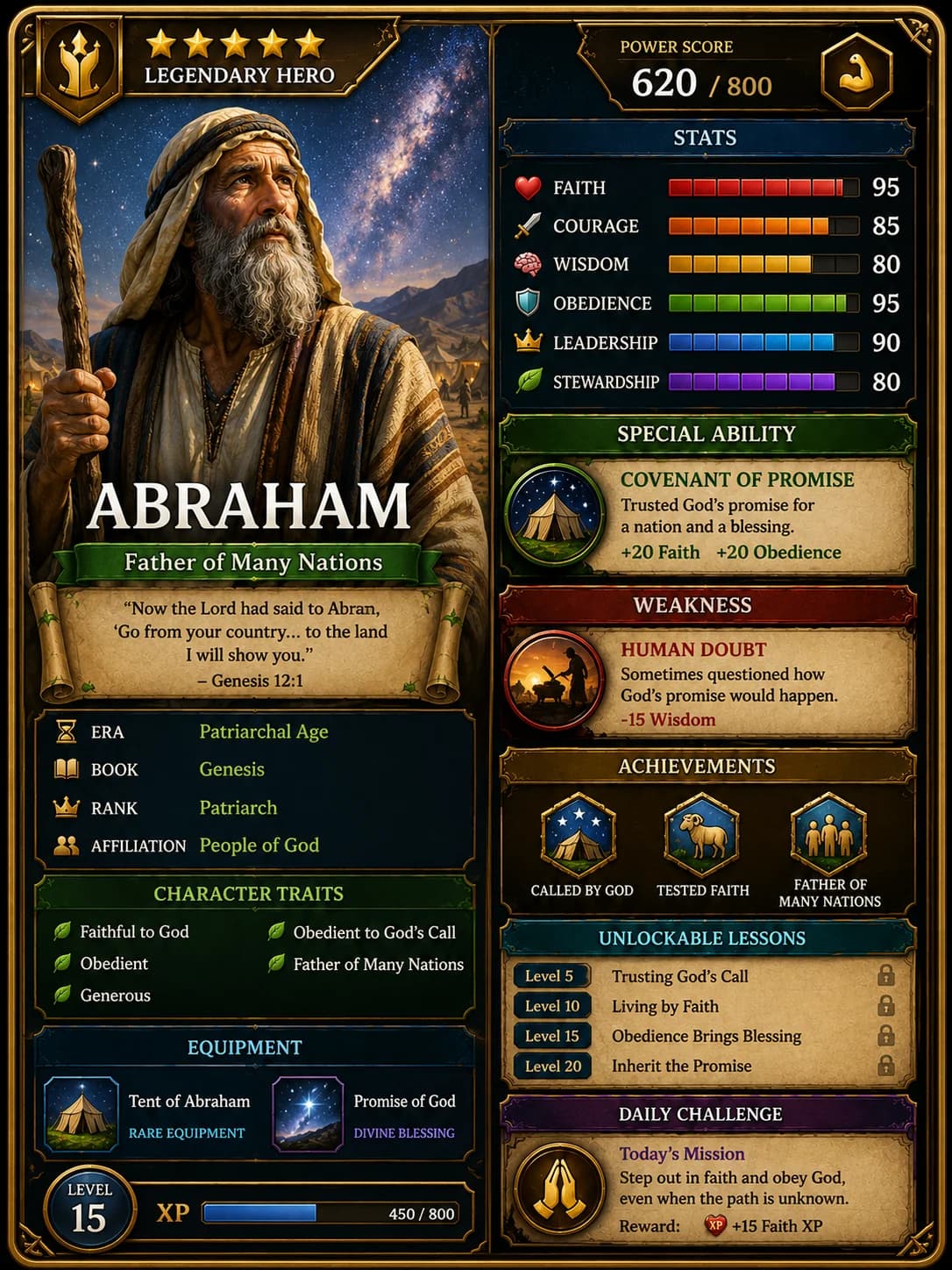 Abraham Bible Hero Card