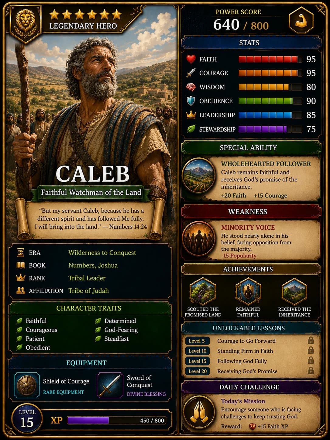 Caleb Bible Hero Card