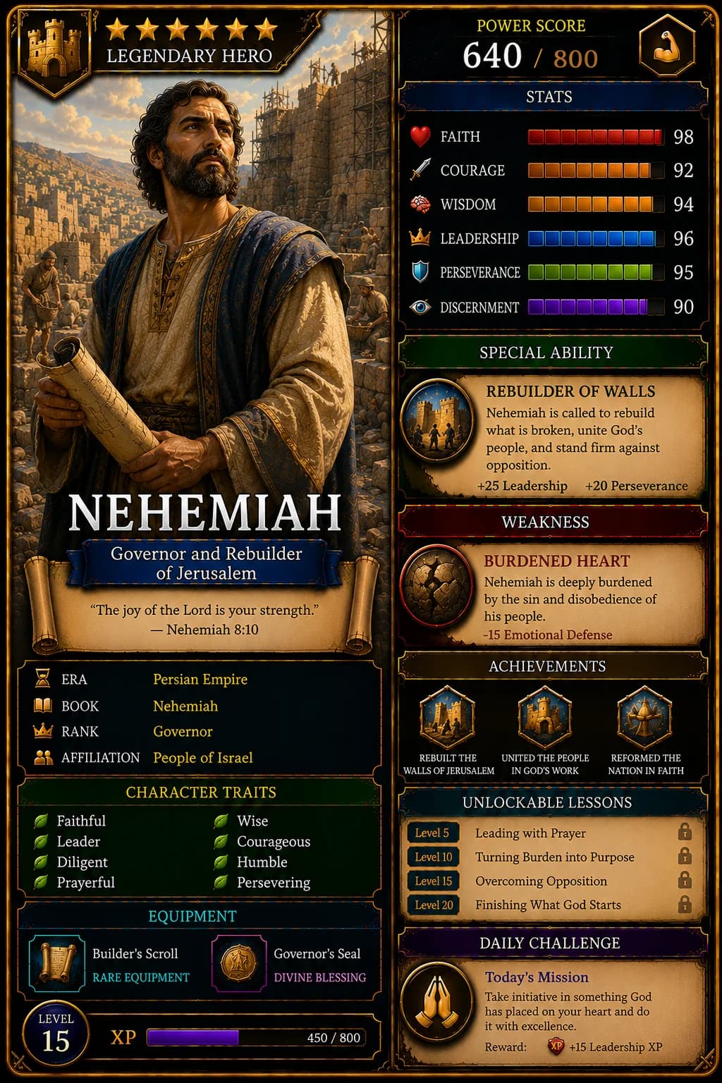 Nehemiah Bible Hero Card