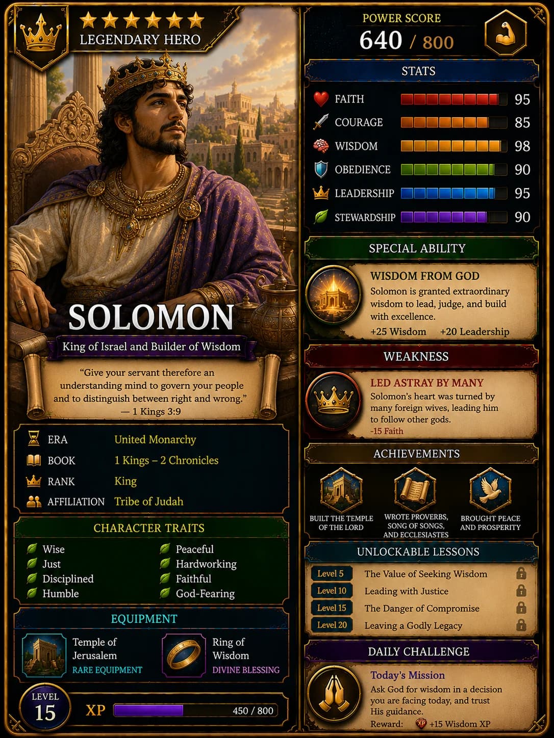 Solomon Bible Hero Card